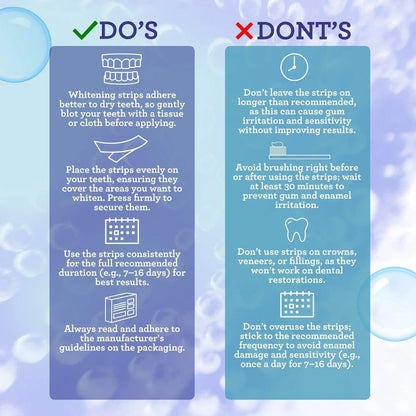 Buy One Get Two Free - GuruNanda Whitening Strips