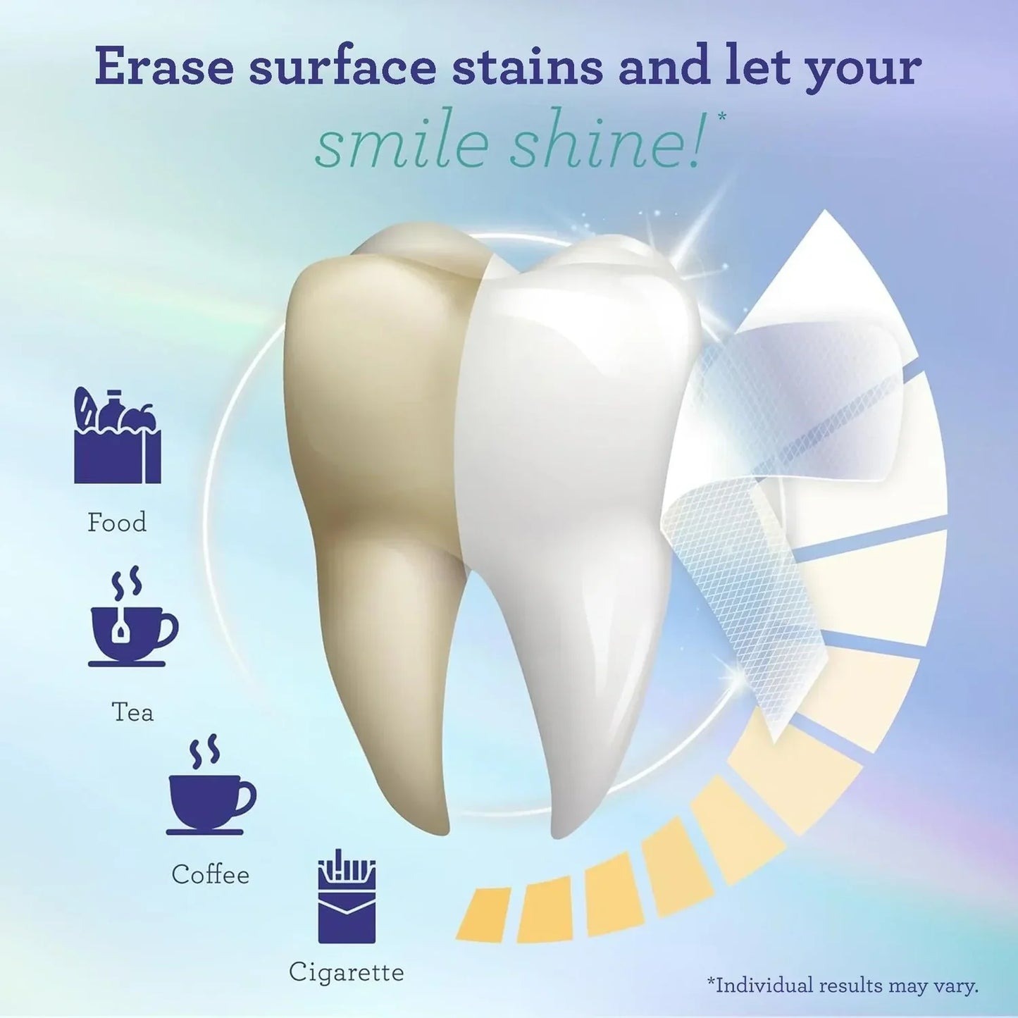 Buy One Get Two Free - GuruNanda Whitening Strips