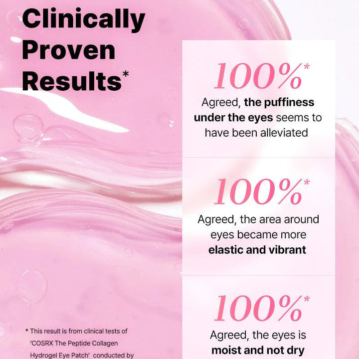 Cosrx Peptide Collagen Hydrogel Eye Patches