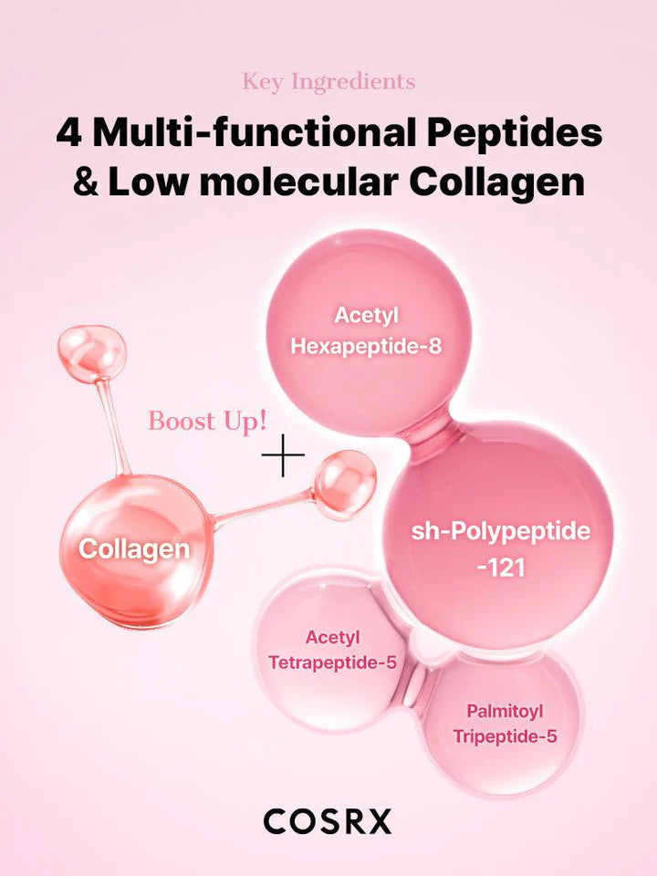 Cosrx Peptide Collagen Hydrogel Eye Patches