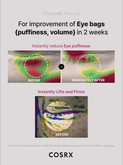Cosrx Peptide Collagen Hydrogel Eye Patches