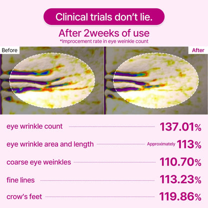 Dr.Melaxin Volume Balm & Eye Patches